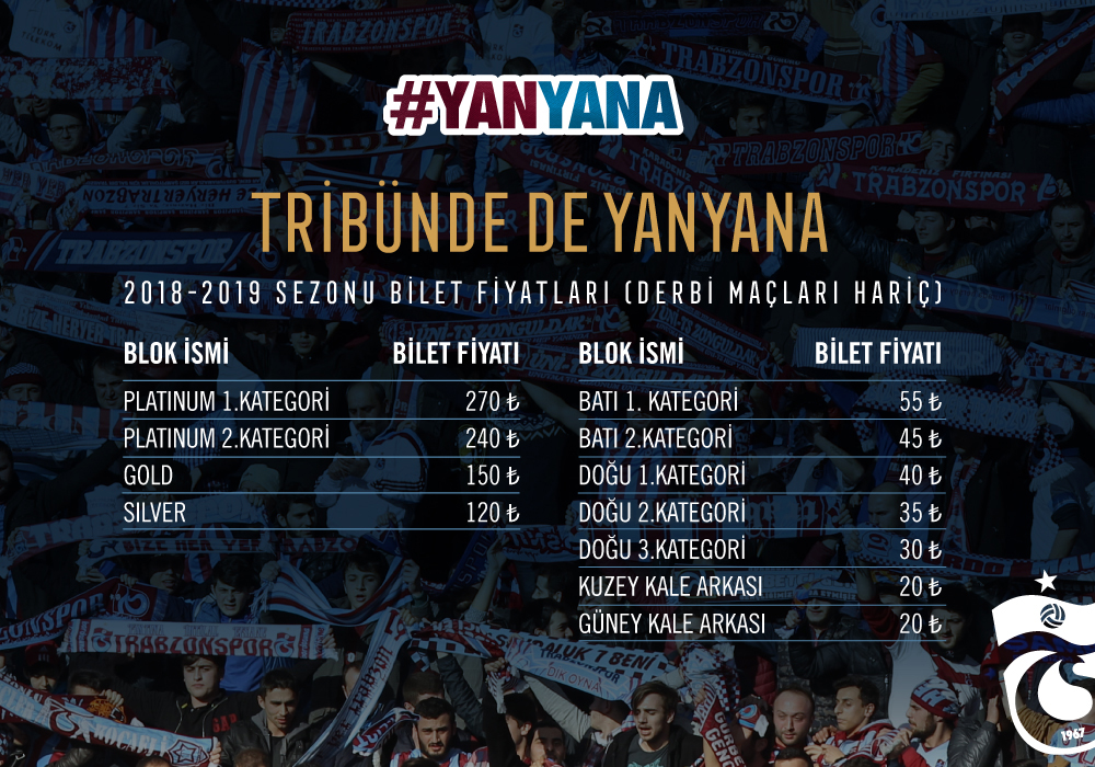 göztepe fenerbahçe bilet fiyatları 2021